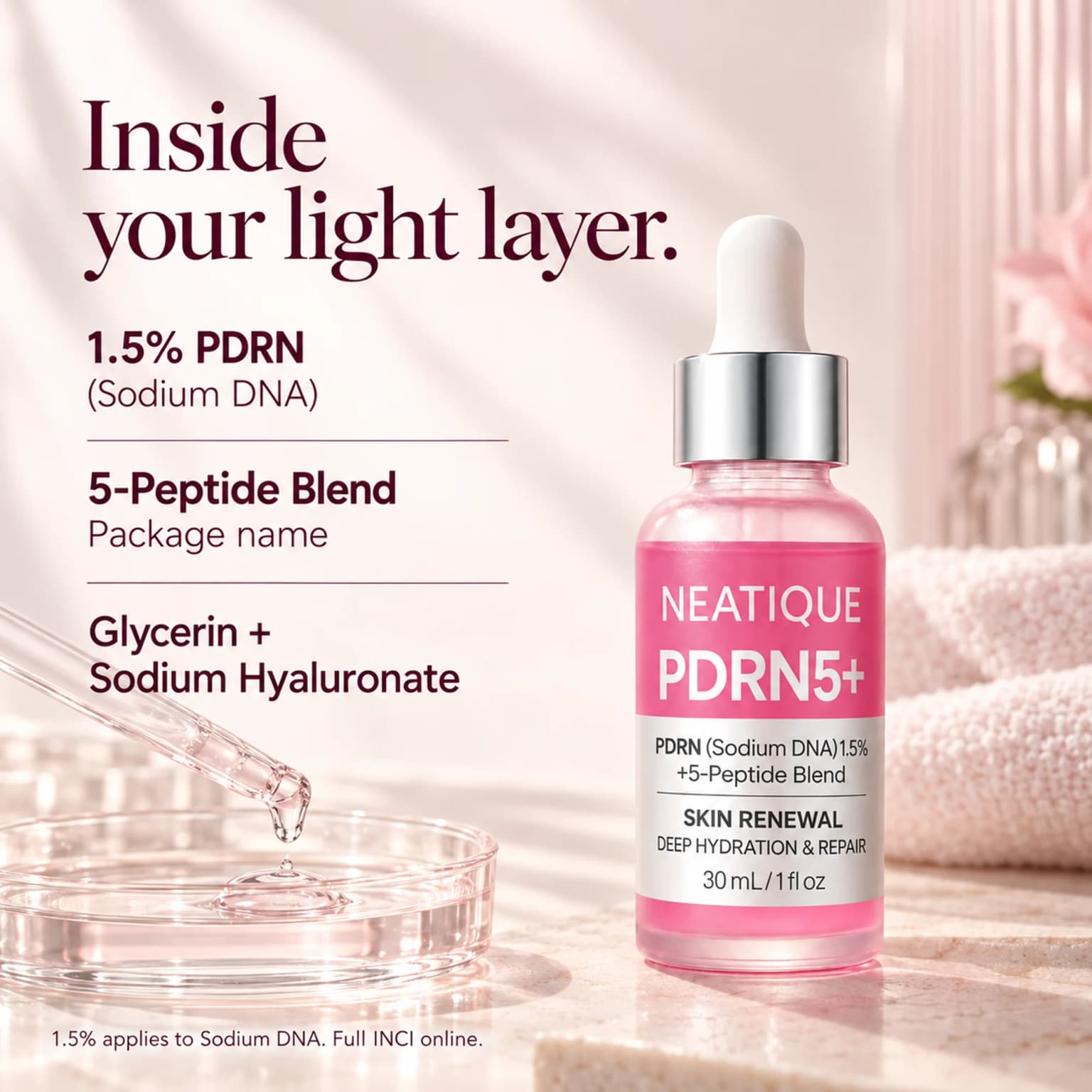 Label-stated 1.5% PDRN (Sodium DNA) and five-peptide blend, with glycerin, niacinamide and sodium hyaluronate in the complete formula. thumbnail 3
