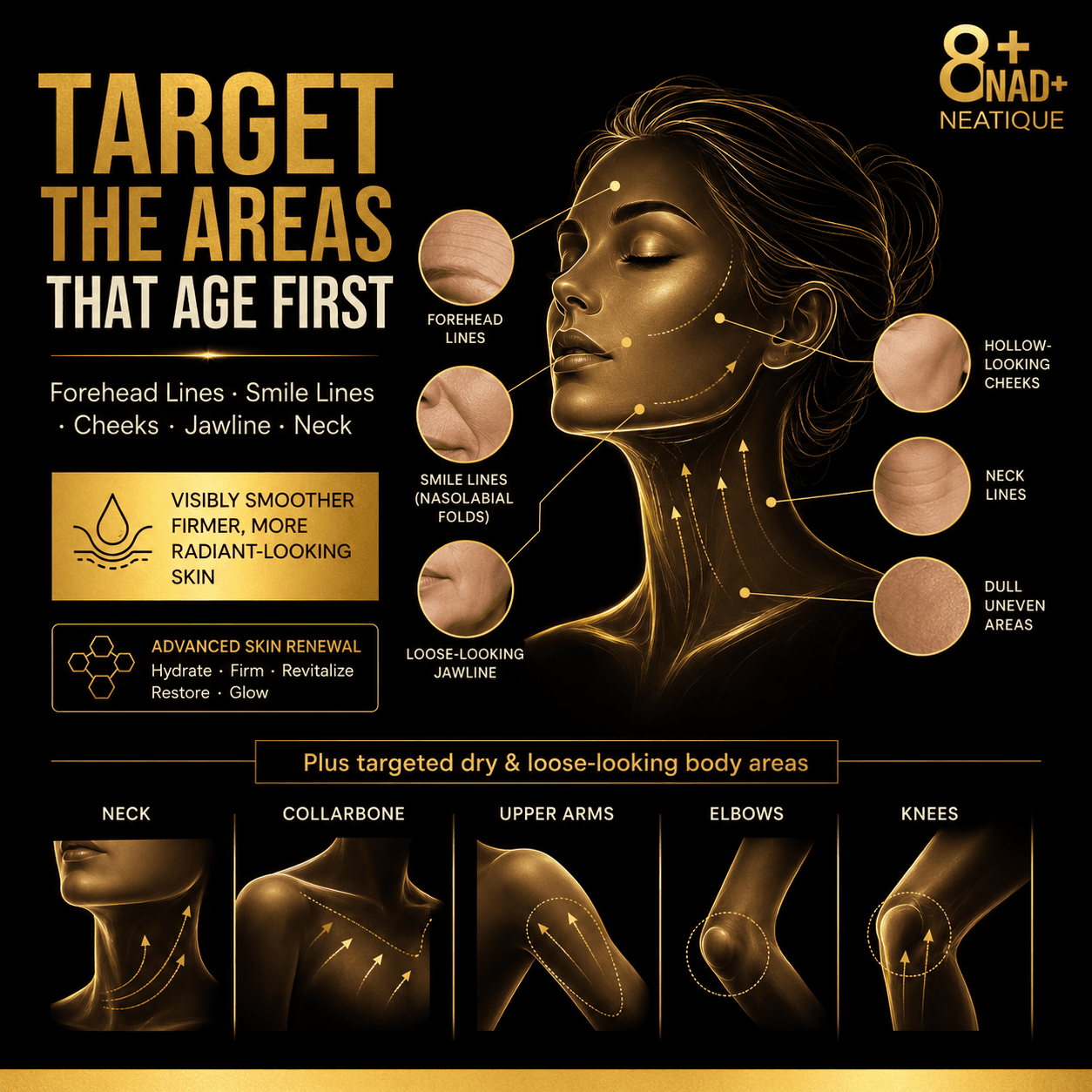 8+ NAD+ Face Cream thumbnail 4